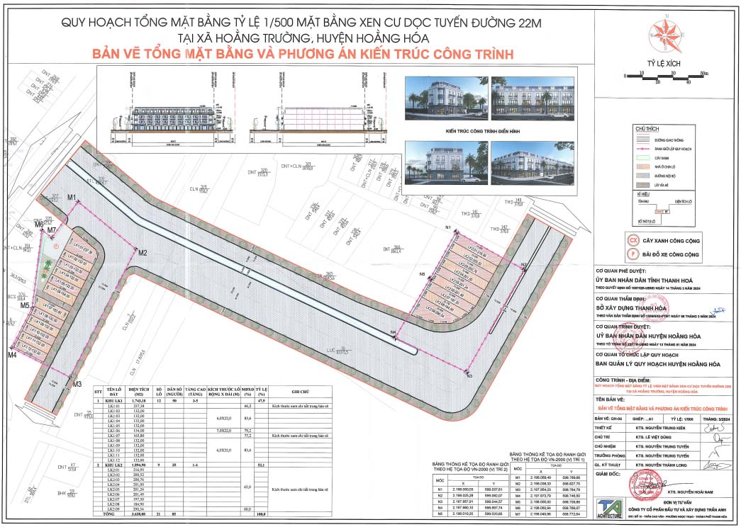 Thông báo đấu giá quyền sử dụng đất ở đối với 17 lô đất thuộc Mặt bằng xen cư dọc tuyến đường 22m trên địa bàn xã Hoằng Tiến, Thanh Hóa